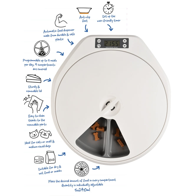 Duvoplus Automatische Futternapf
